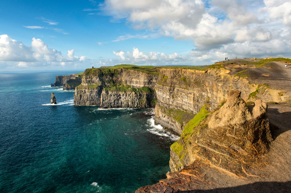 Co CLare